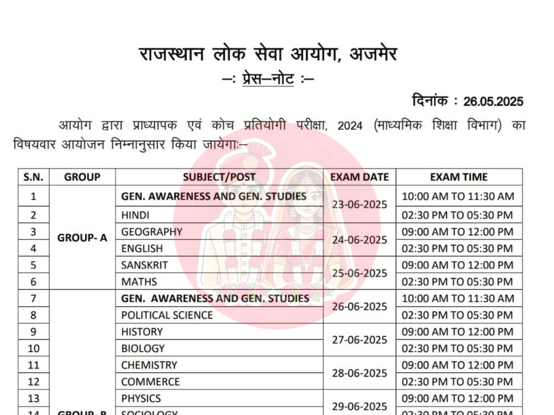 Rajasthan RPSC School Lecturer PGT Teacher Subject Wise Exam Schedule Released
