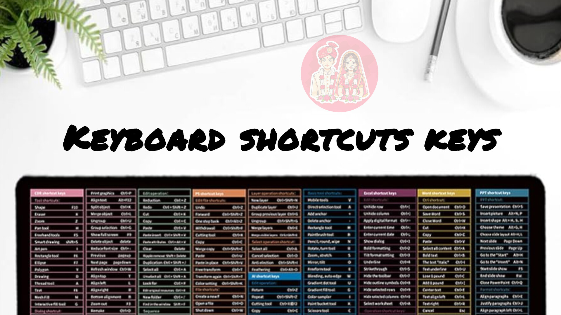 All Computer Keyboard Shortcut Keys List