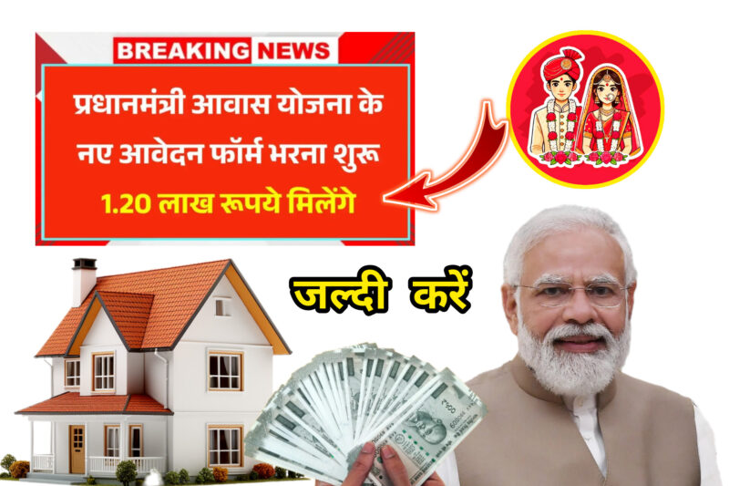 “Apply Now for PM Awas Yojana 2025: Get Up to Rs 1.20 Lakh for Your Dream Home”