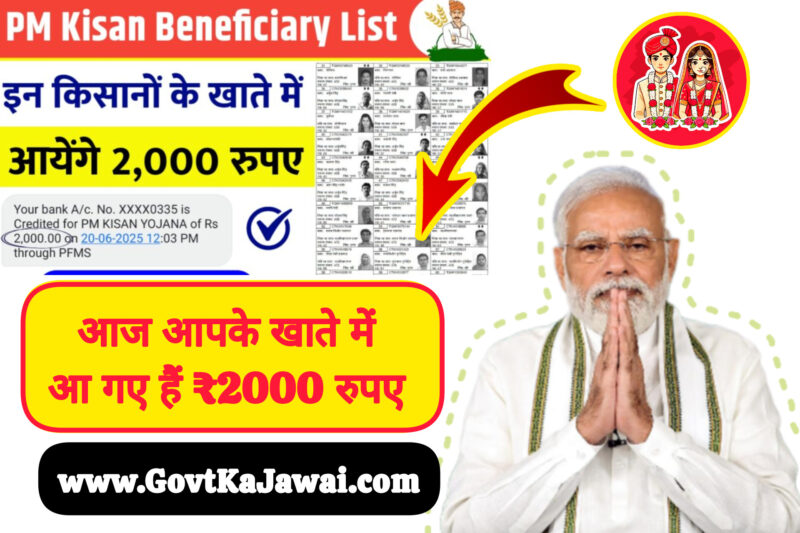 “PM Kisan 20th Installment Released: Check Your Beneficiary Status Now!”