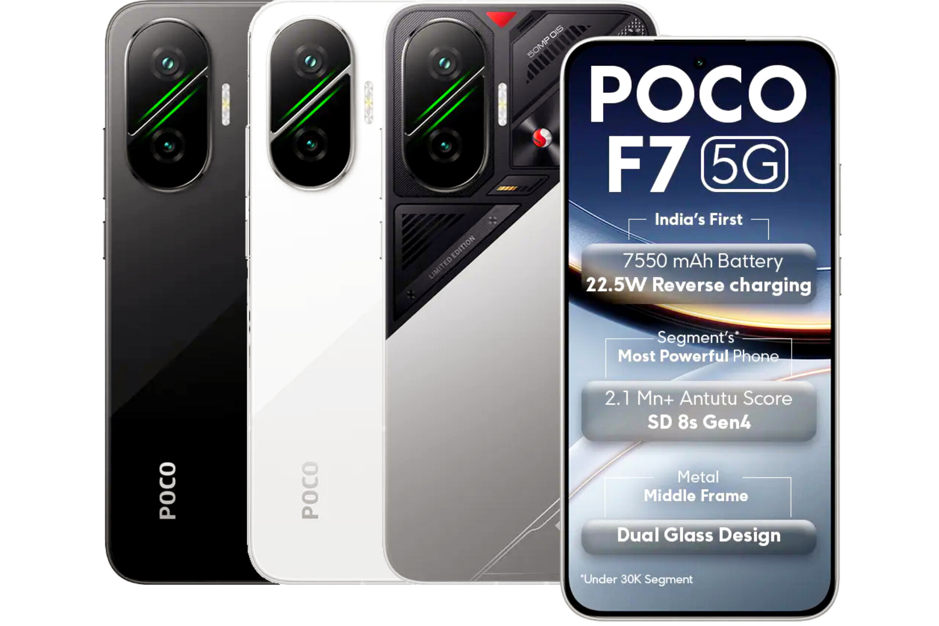 POCO F7 5G Unveiled: Snapdragon 8s Gen 4, 7,550mAh Battery & More!”