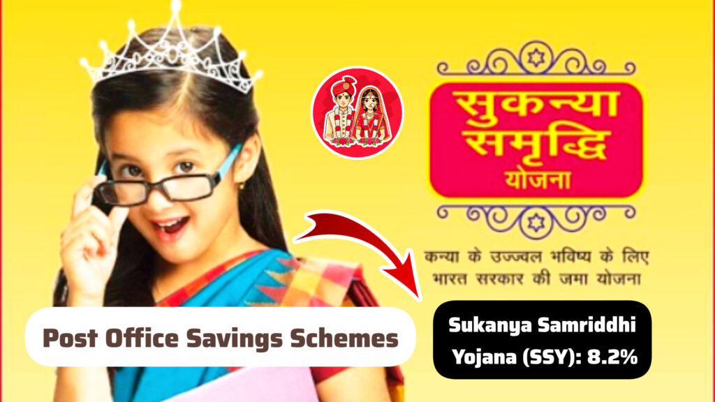 Post Office Savings Schemes: Latest Interest Rates for July-Sept 2025 – PPF, Sukanya Samriddhi, NSC, SCSS